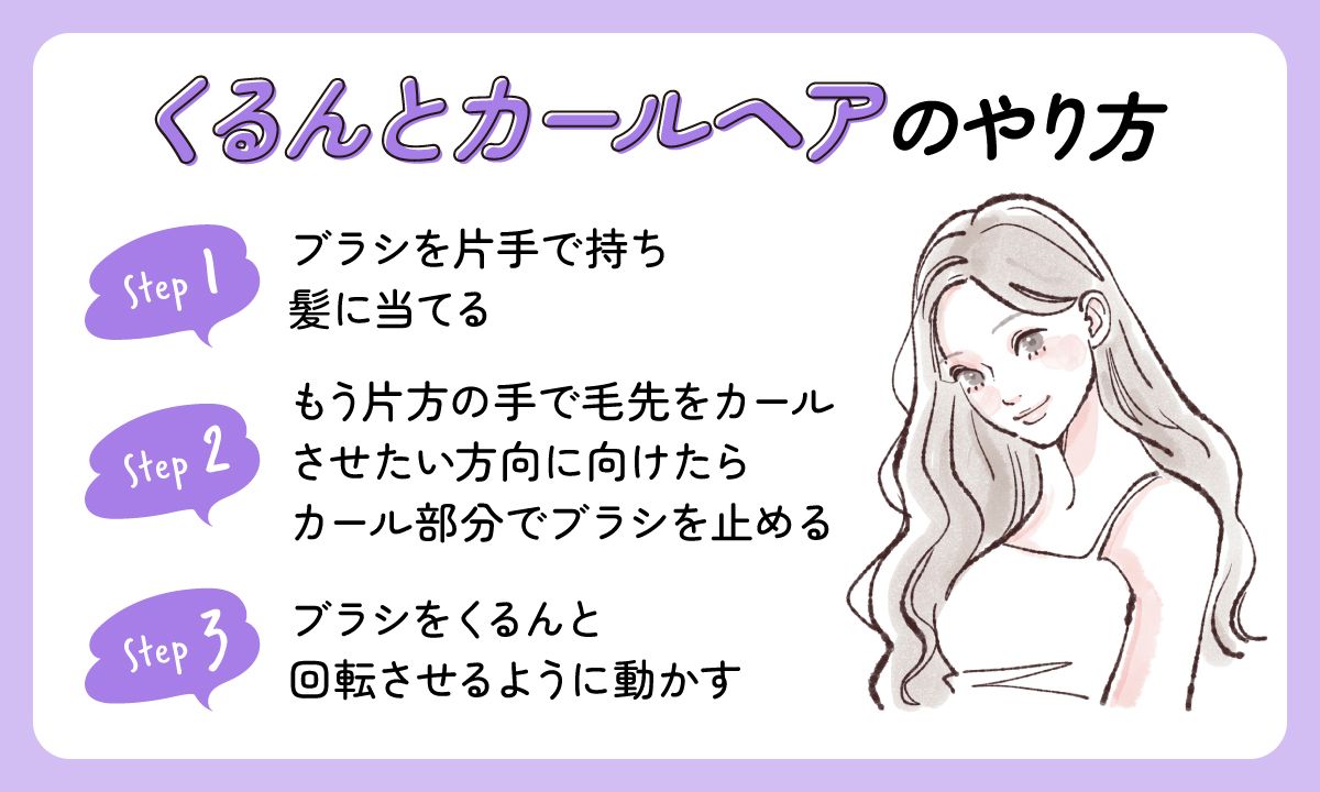 くるんとカールヘアのやり方。ブラシを片手で持ち髪に当てる。もう片方の手で毛先をカールさせたい方向に向けたらカール部分でブラシを止める。ブラシをくるんと回転させるように動かす。