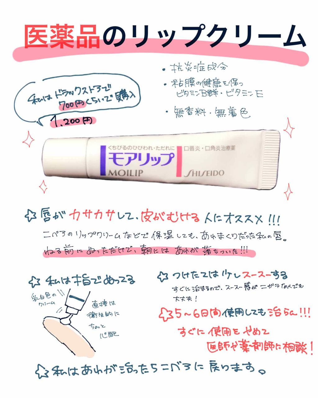 モアリップ N (医薬品)/資生堂薬品/その他を使ったクチコミ（1枚目）