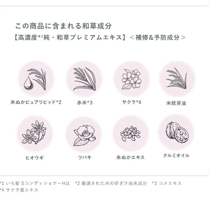 潤濃和草エッセンス/いち髪/アウトバストリートメントを使ったクチコミ(5枚目)