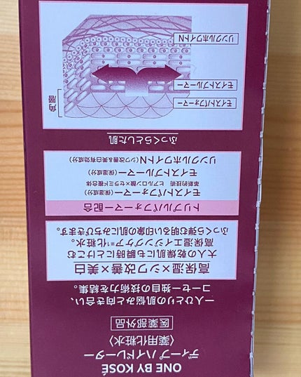 ディープ ハイドレーター/ONE BY KOSE/化粧水を使ったクチコミ(6枚目)