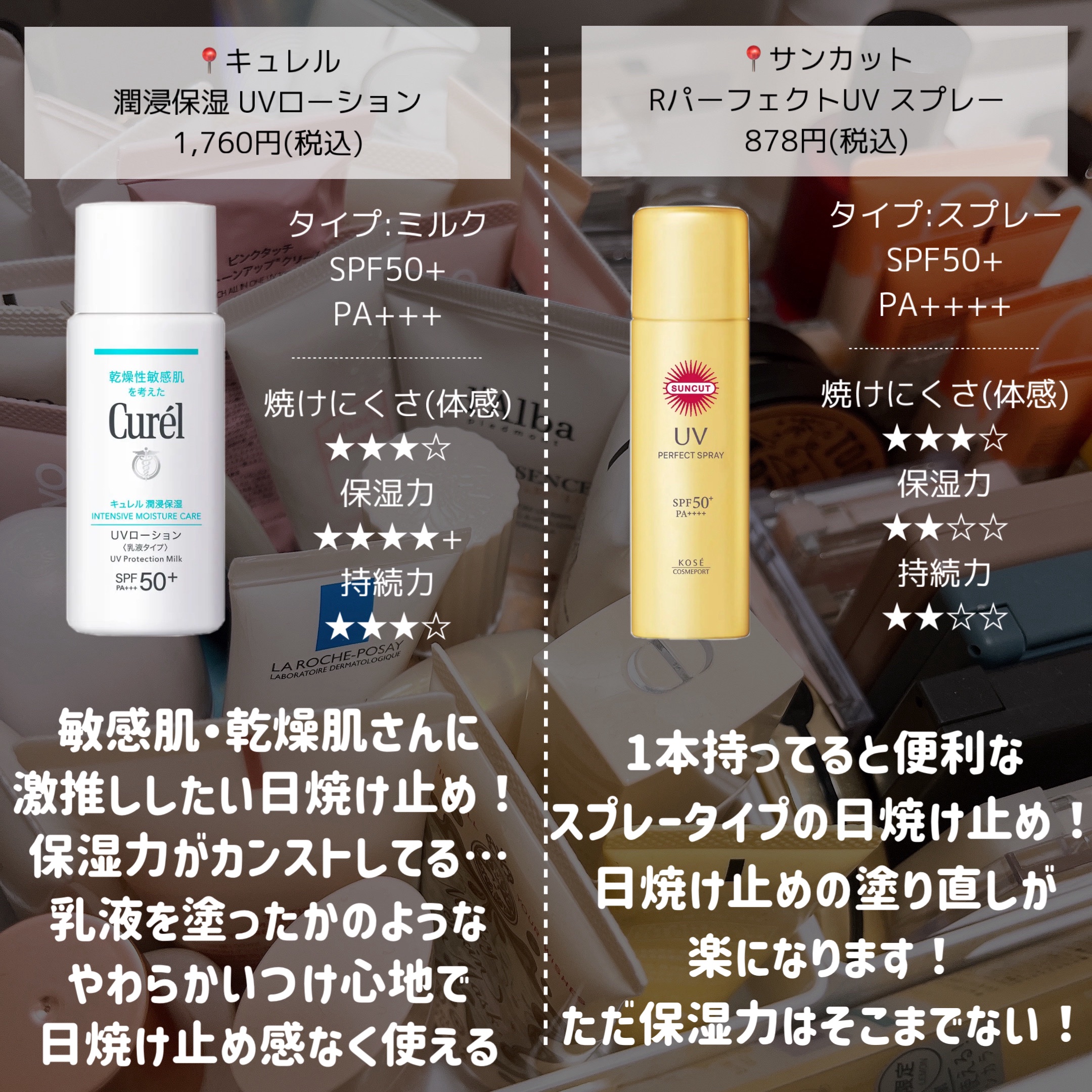 あなたはどっち派？キャンメイク・ちふれ・スキンアクア・サンカット