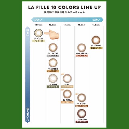 LA FILLE (ラ・フィーユ)/LA FILLE/カラーコンタクトレンズを使ったクチコミ(4枚目)