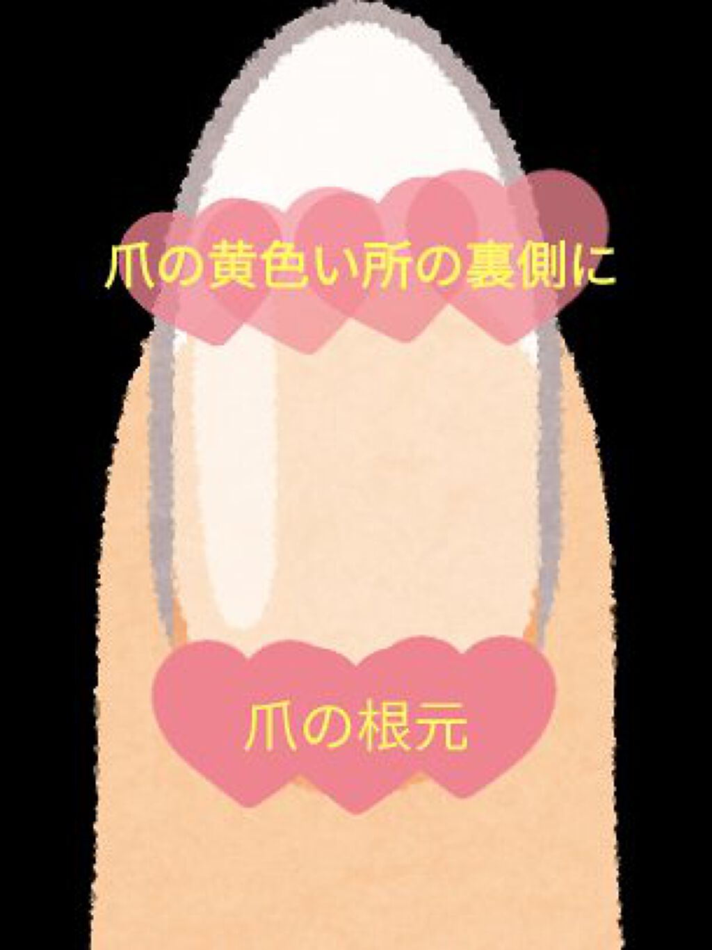 ネイルケア・オイル/ドクター・ショール/ネイルオイル・トリートメントを使ったクチコミ（2枚目）