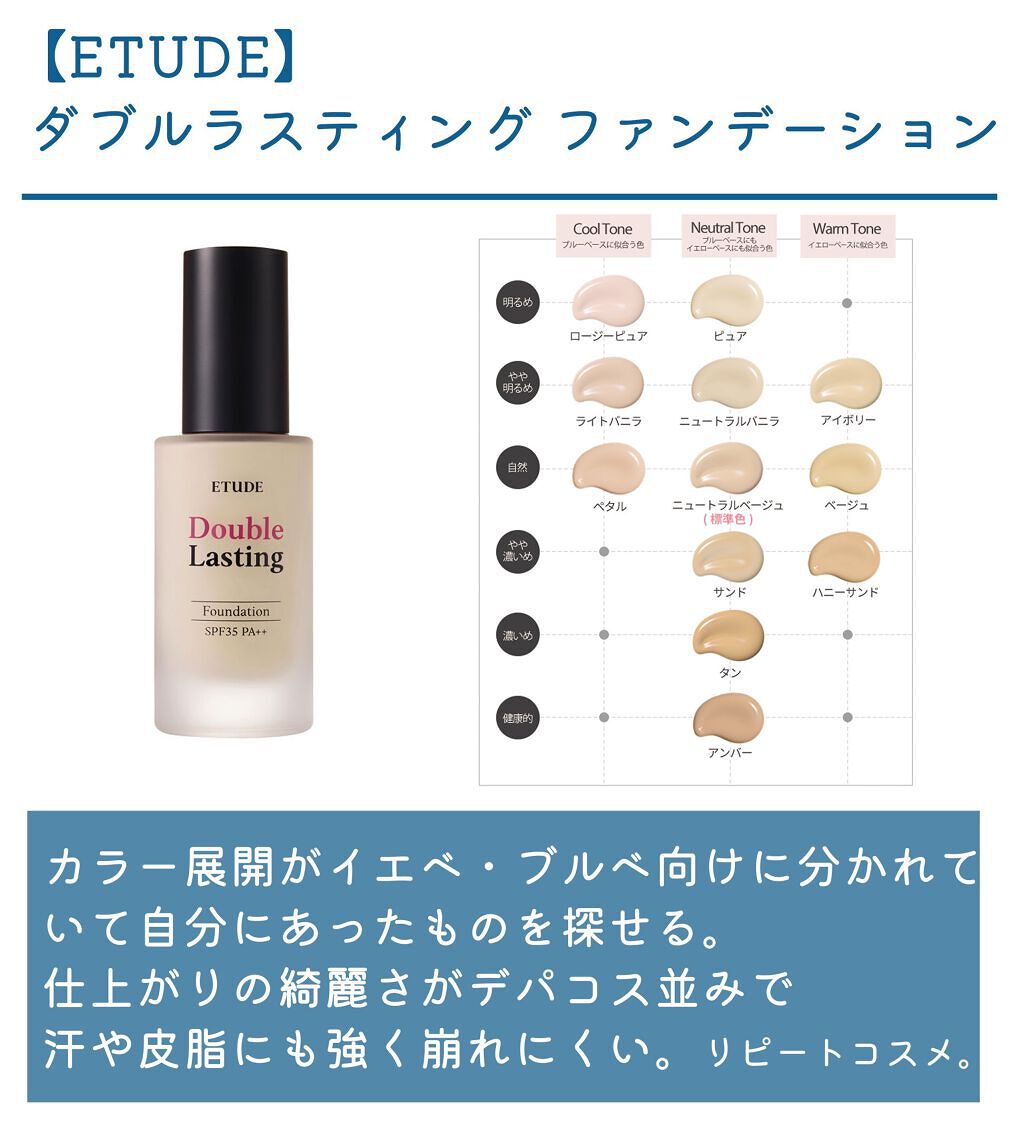 ピンクティーツリーカバークッション/APLIN/クッションファンデーションを使ったクチコミ(6枚目)