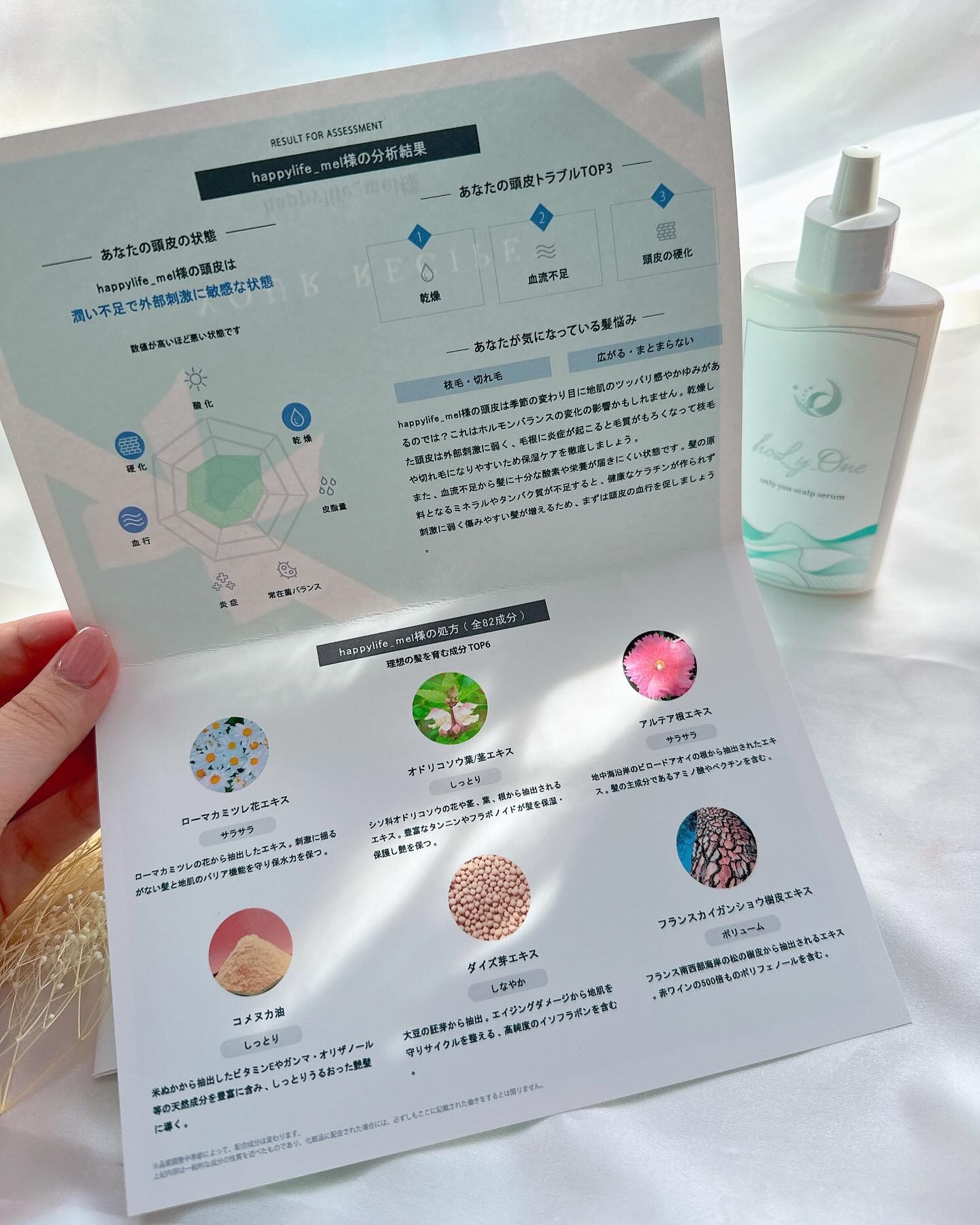 オンリーユースカルプセラム/hoLy_One/頭皮ローションを使ったクチコミ（2枚目）