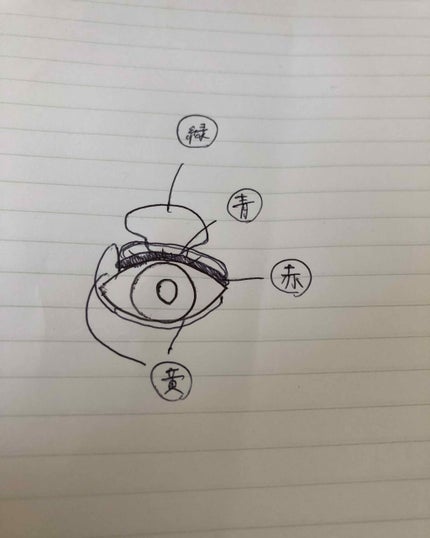 アイシャドウマニア 01/KATE/アイシャドウパレットを使ったクチコミ(3枚目)