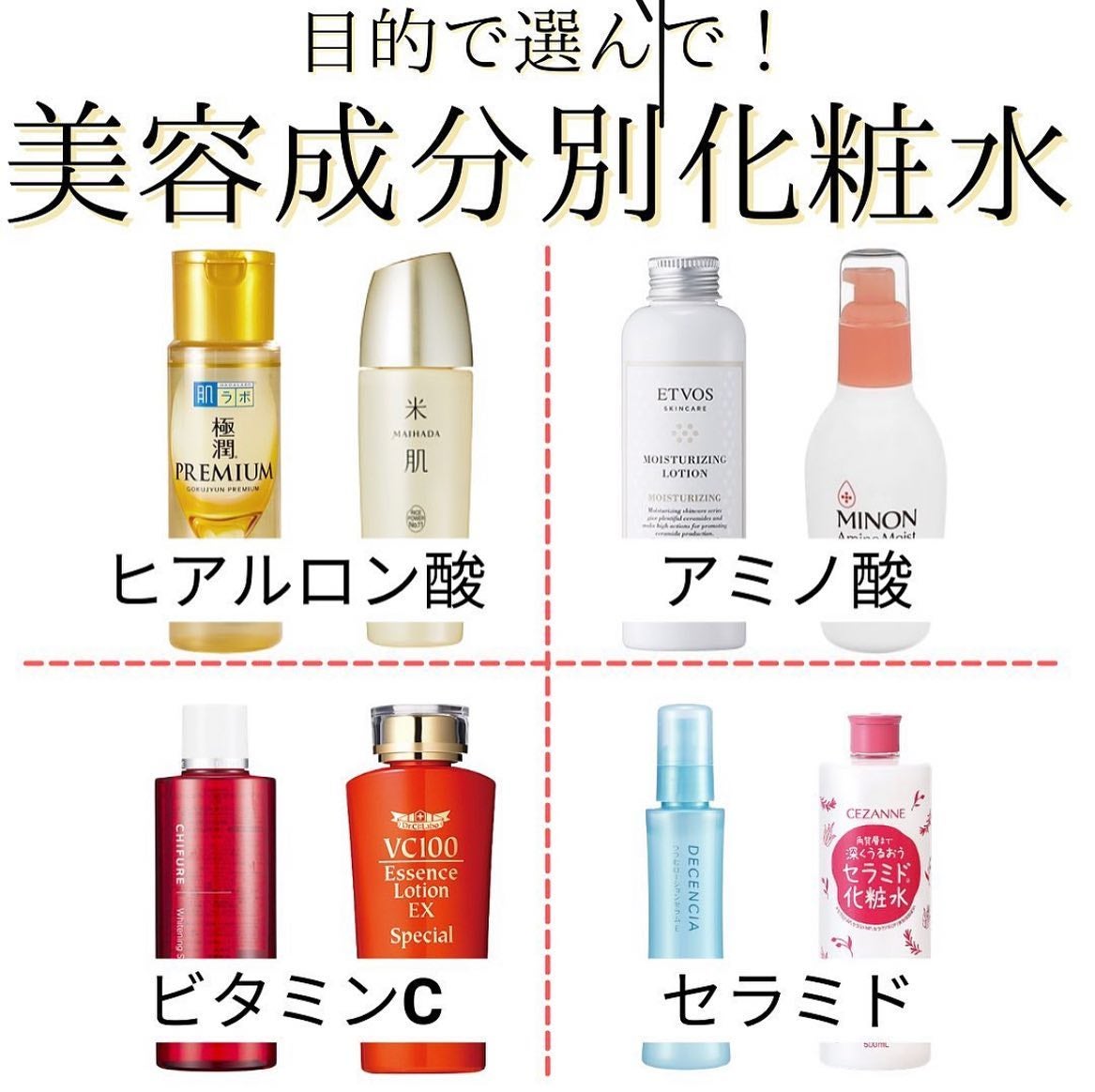 モイスチャライジングローション/エトヴォス/化粧水を使ったクチコミ(1枚目)