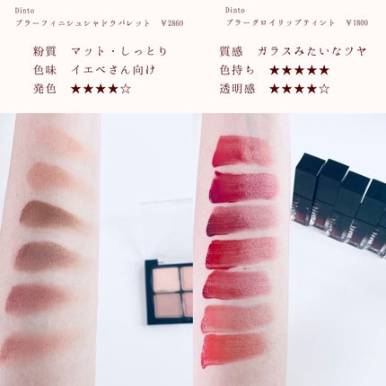 ブラーグロイリップティント/Dinto/リップティントを使ったクチコミ(2枚目)