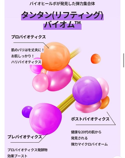 プロバイオダーム リフティングアンプル/BIOHEAL BOH/美容液を使ったクチコミ(4枚目)