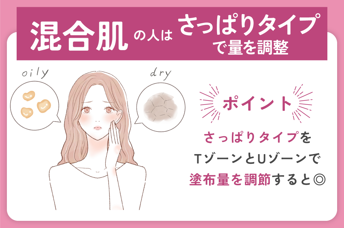 混合肌の人はさっぱりタイプで量を調整。さっぱりタイプをTゾーンとUゾーンで塗布量を調節すると◎