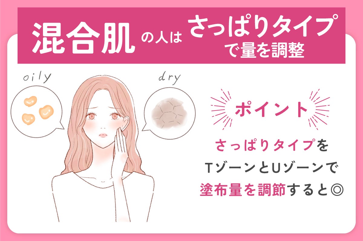 混合肌の人はさっぱりタイプで量を調整。さっぱりタイプをTゾーンとUゾーンで塗布量を調節すると◎