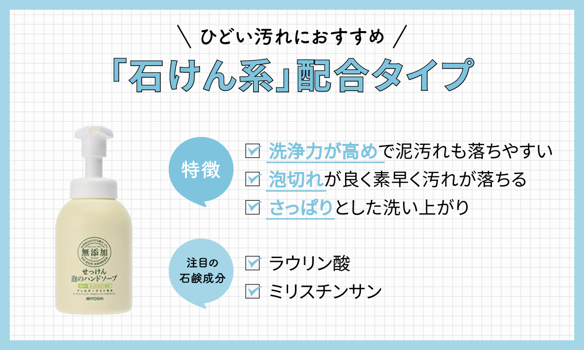 石けん系配合タイプはひどい汚れにおすすめ