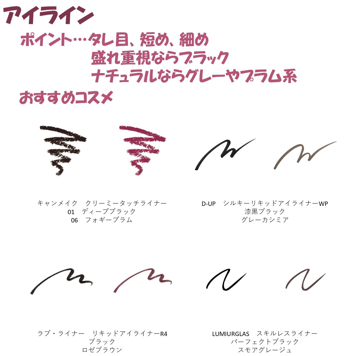 ジューシーラスティングティント/rom&nd/リップティントを使ったクチコミ（3枚目）