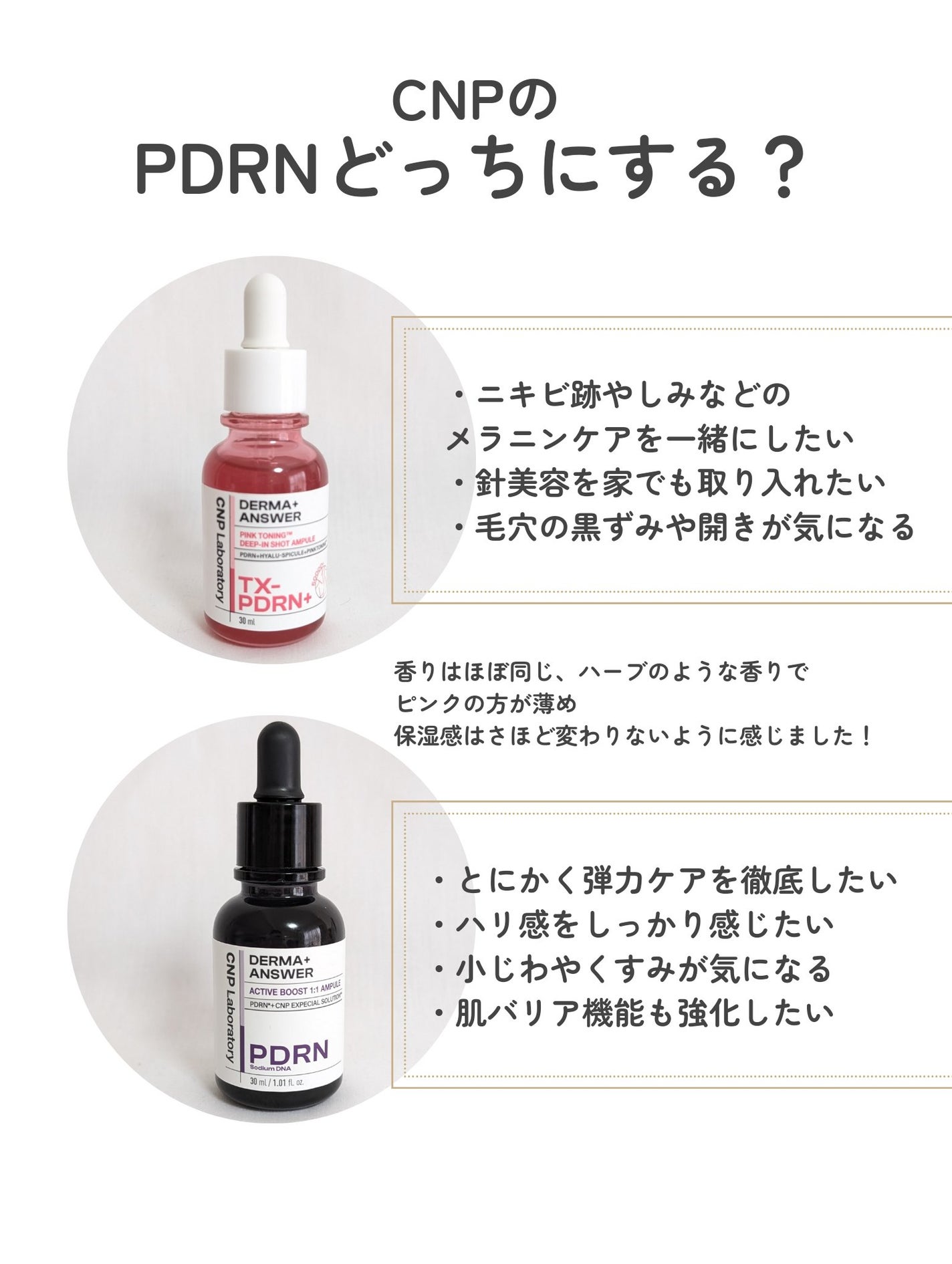 プロポリスレスキューアンプル 50ml/CNP Laboratory/美容液を使ったクチコミ(6枚目)