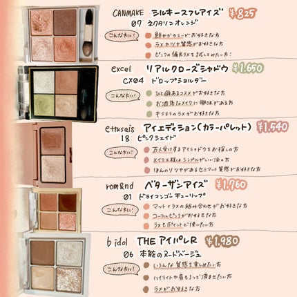 クリーミータッチライナー/キャンメイク/ジェルアイライナーを使ったクチコミ(5枚目)