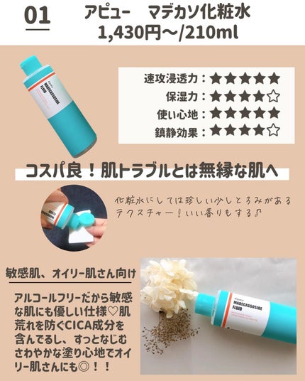 を使ったクチコミ(2枚目)