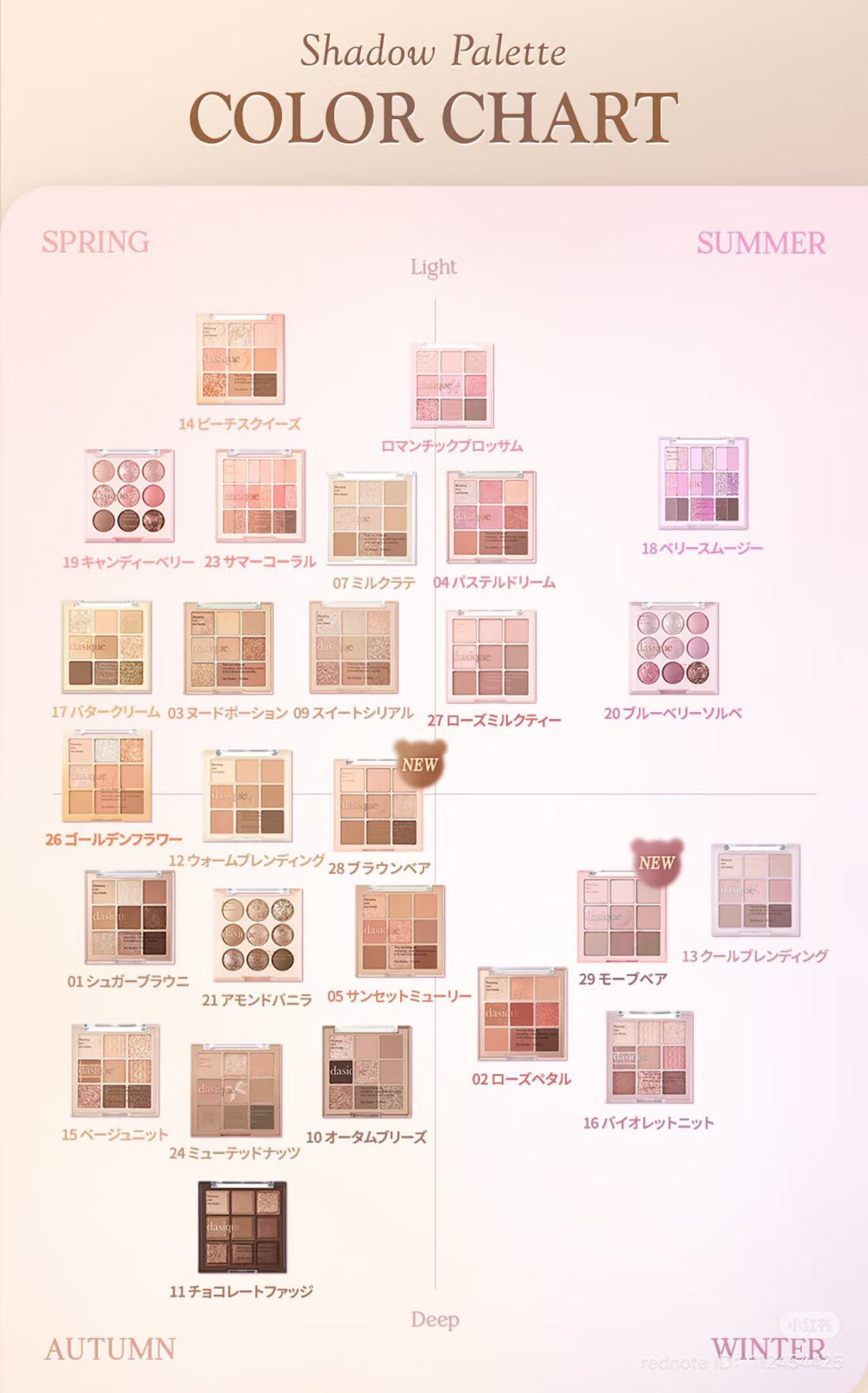 シャドウパレット/dasique/アイシャドウパレットを使ったクチコミ(2枚目)