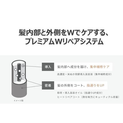 いち髪 THE PREMIUM Wケアブースター美容オイルマスク/いち髪/ヘアマスク・ヘアパックを使ったクチコミ(7枚目)
