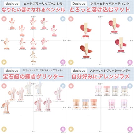 シャドウパレット/dasique/アイシャドウパレットを使ったクチコミ(9枚目)