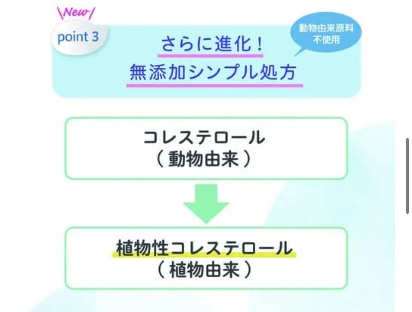 ベビークリアオイル/ピジョン/ボディオイルを使ったクチコミ(6枚目)