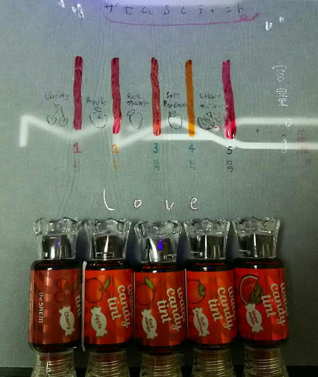 ウォーター キャンディー ティント/the SAEM/リップティントを使ったクチコミ（1枚目）