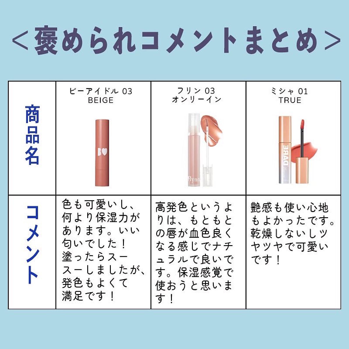 hakino_ on LIPS 「デートで使いたい❣️上品でかわいいモテカラー粘膜色リップ/♥♡..」(5枚目)