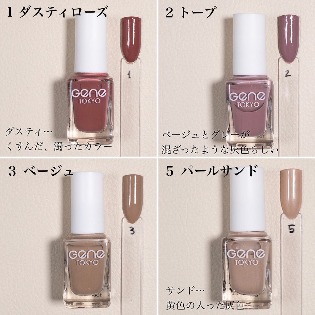 クイッククリスタルコート/ネイリスト/ネイルトップコートを使ったクチコミ(3枚目)