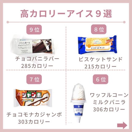 myu eruðïŸïœïœ°ïœŽïŸ on LIPS ããè¡æïŒãããã¢ã€ã¹ã¯ãã±ã³ðšãâ¡å€ã«ãªããšé£ã¹ãããªãã¢ã€ã¹..ãïŒ4æç®ïŒ