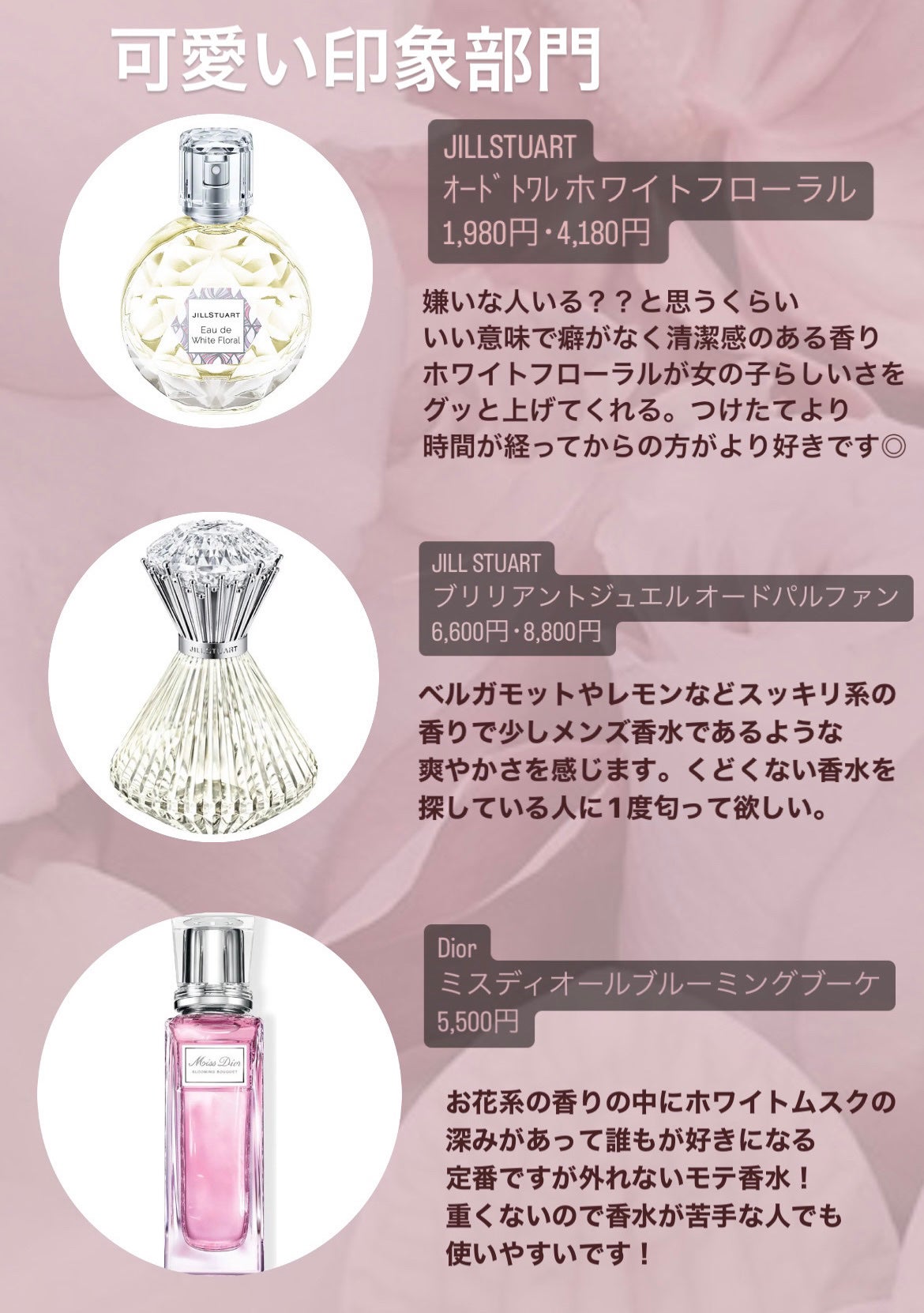 ミス ディオール ブルーミング ブーケ ローラー パール/Dior/香水(レディース)を使ったクチコミ(2枚目)