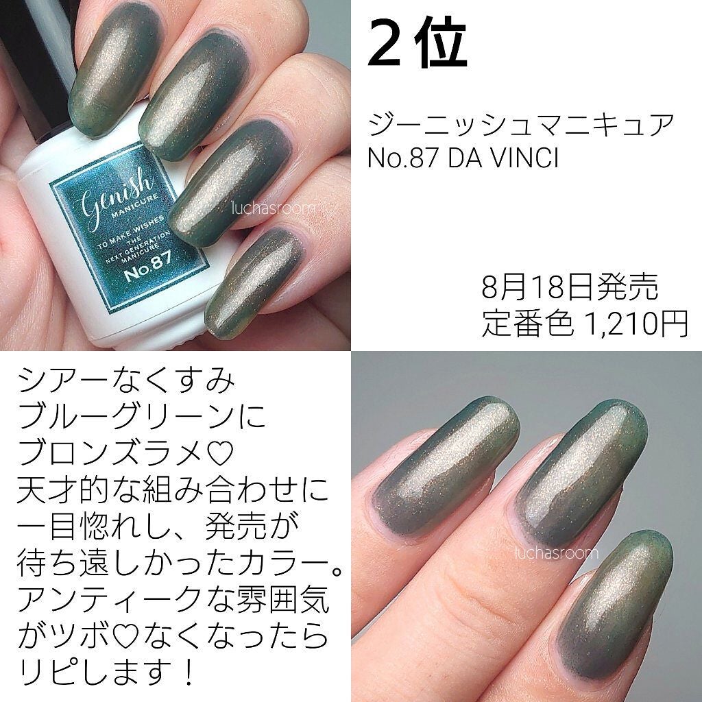 カラフルネイルズ/キャンメイク/マニキュアを使ったクチコミ(9枚目)