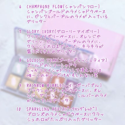 ベターザンパレット/rom&nd/アイシャドウパレットを使ったクチコミ(4枚目)