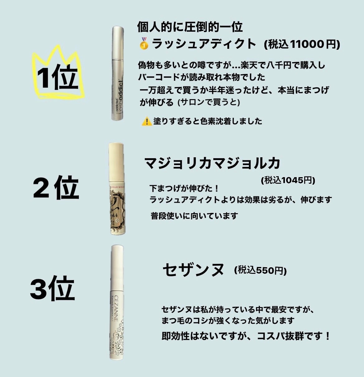 アヴァンセ ラッシュセラム EX(医薬部外品)/アヴァンセ/その他を使ったクチコミ(2枚目)