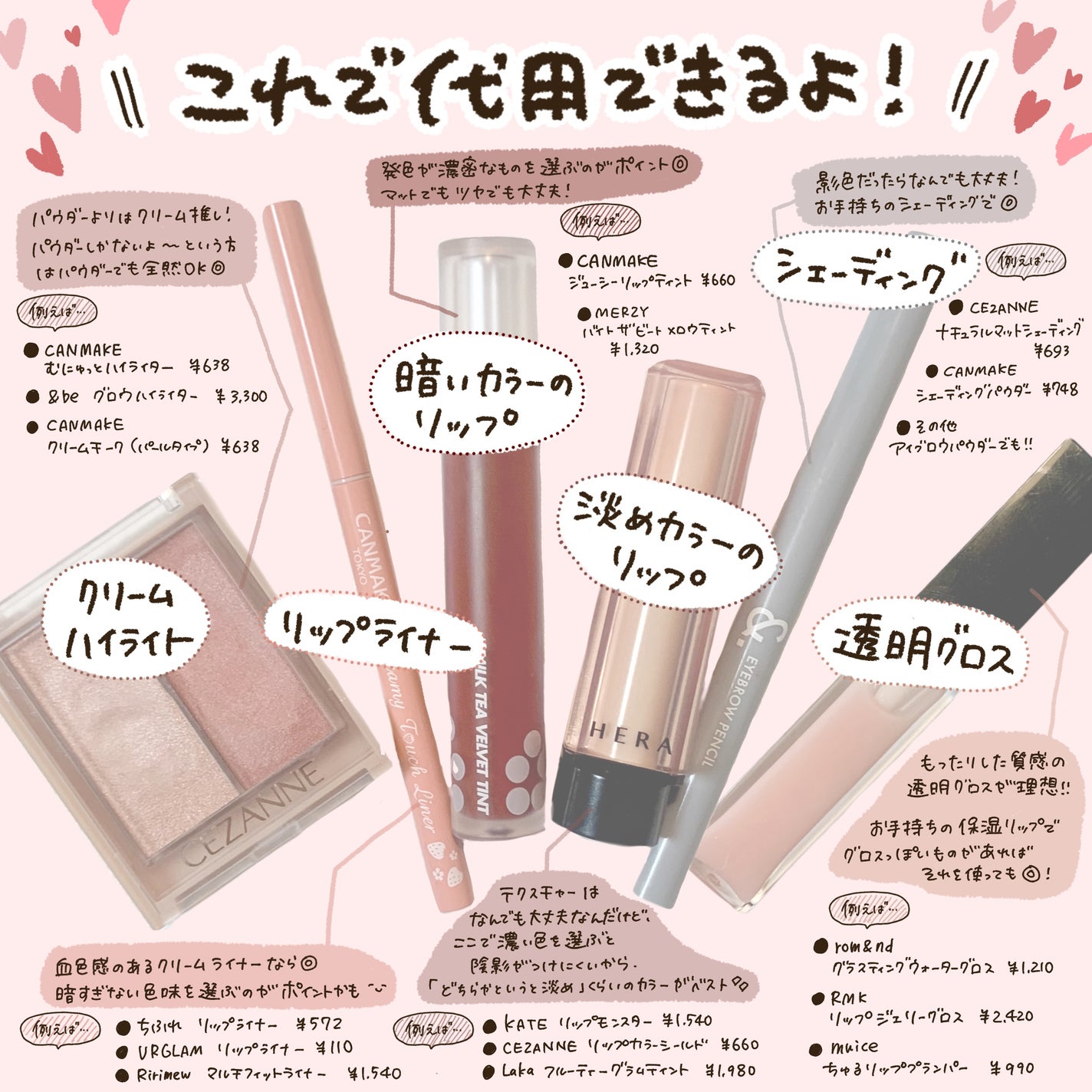 クリーミータッチライナー/キャンメイク/ジェルアイライナーを使ったクチコミ(6枚目)