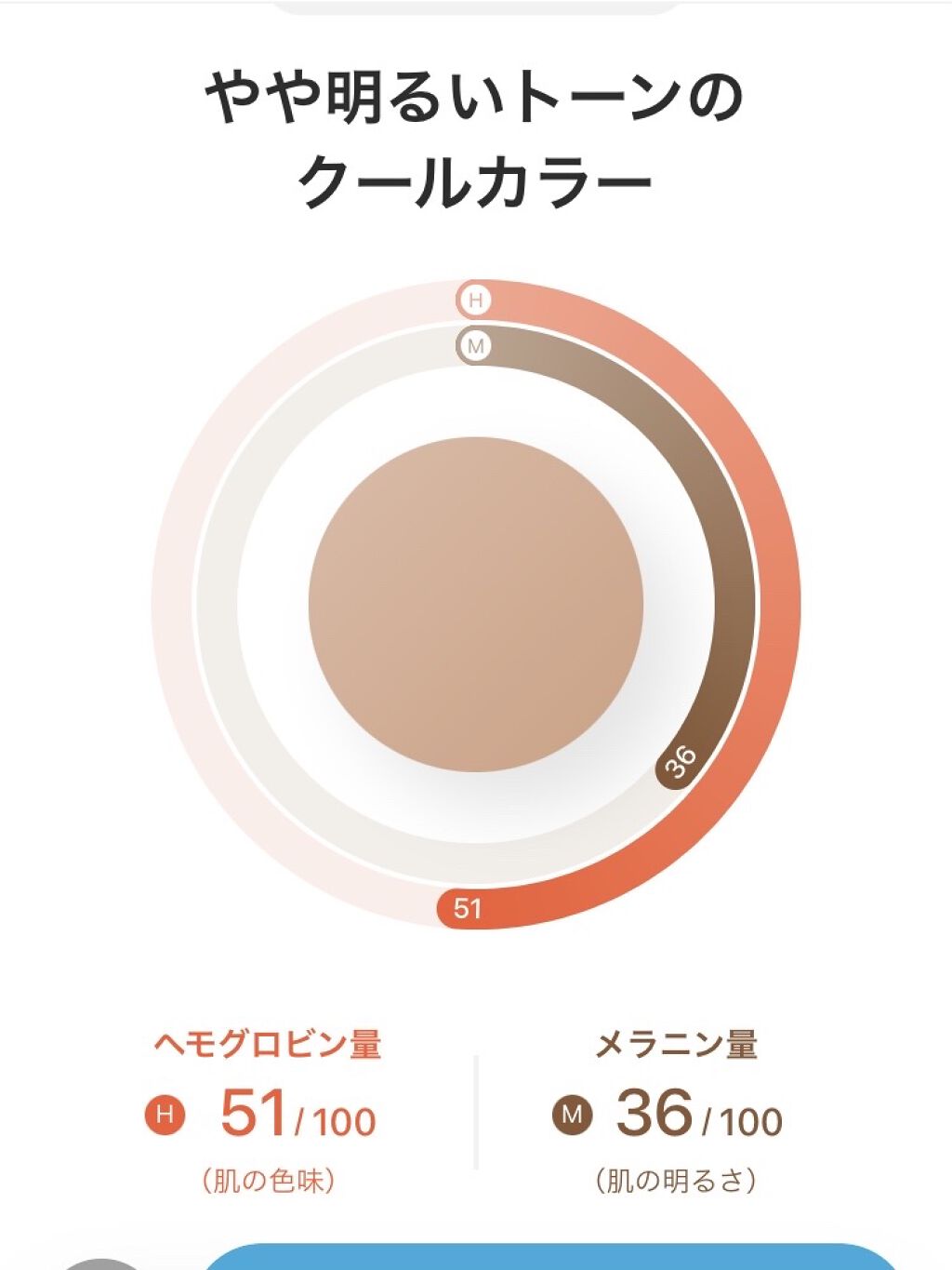 ZOZOGLASS/ZOZOTOWN/その他を使ったクチコミ（3枚目）