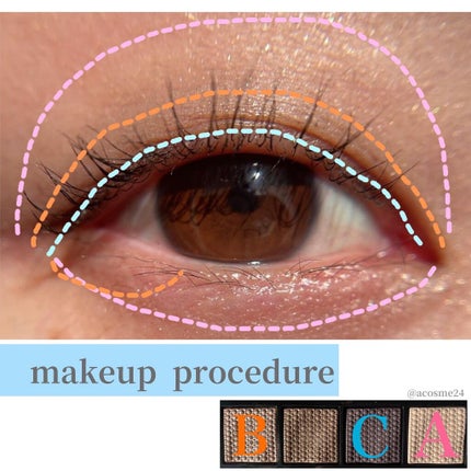 ソー フィアス! プリズマティック パレット/REVLON/アイシャドウパレットを使ったクチコミ(2枚目)