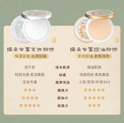 フェイスパウダー 敦煌博物館限定/JUDYDOLL/プレストパウダーを使ったクチコミ(6枚目)