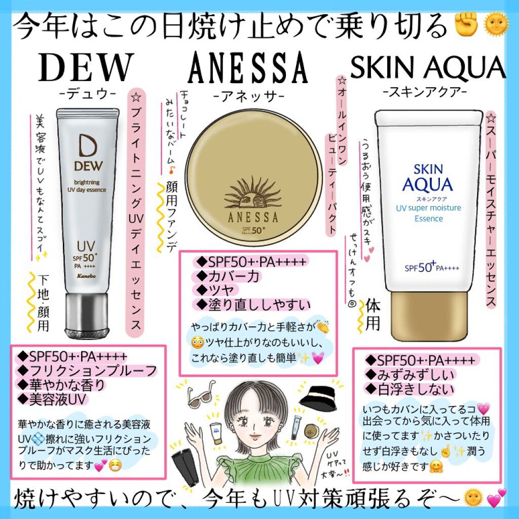 オールインワン　ビューティーパクト/アネッサ/クリーム・エマルジョンファンデーションを使ったクチコミ（1枚目）