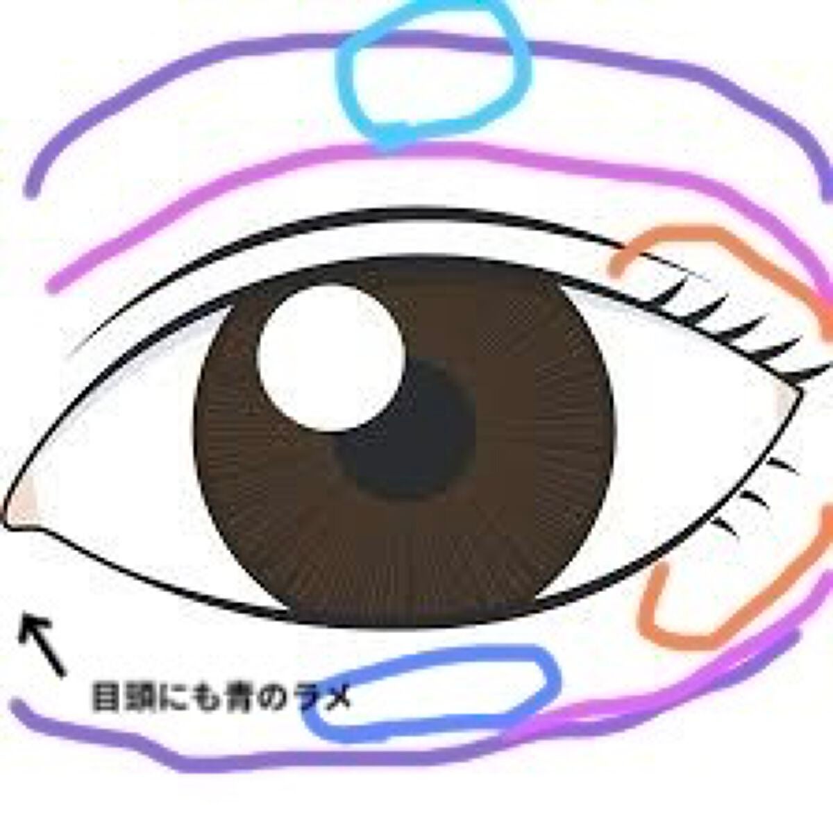 カラーミキシングコンシーラー/キャンメイク/パレットコンシーラーを使ったクチコミ(3枚目)