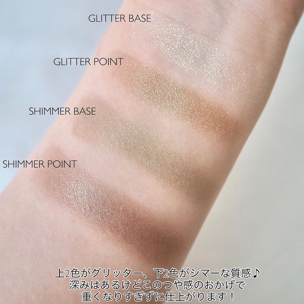 COLORFUL EYE PALETTE/NAMING./アイシャドウパレットを使ったクチコミ（3枚目）