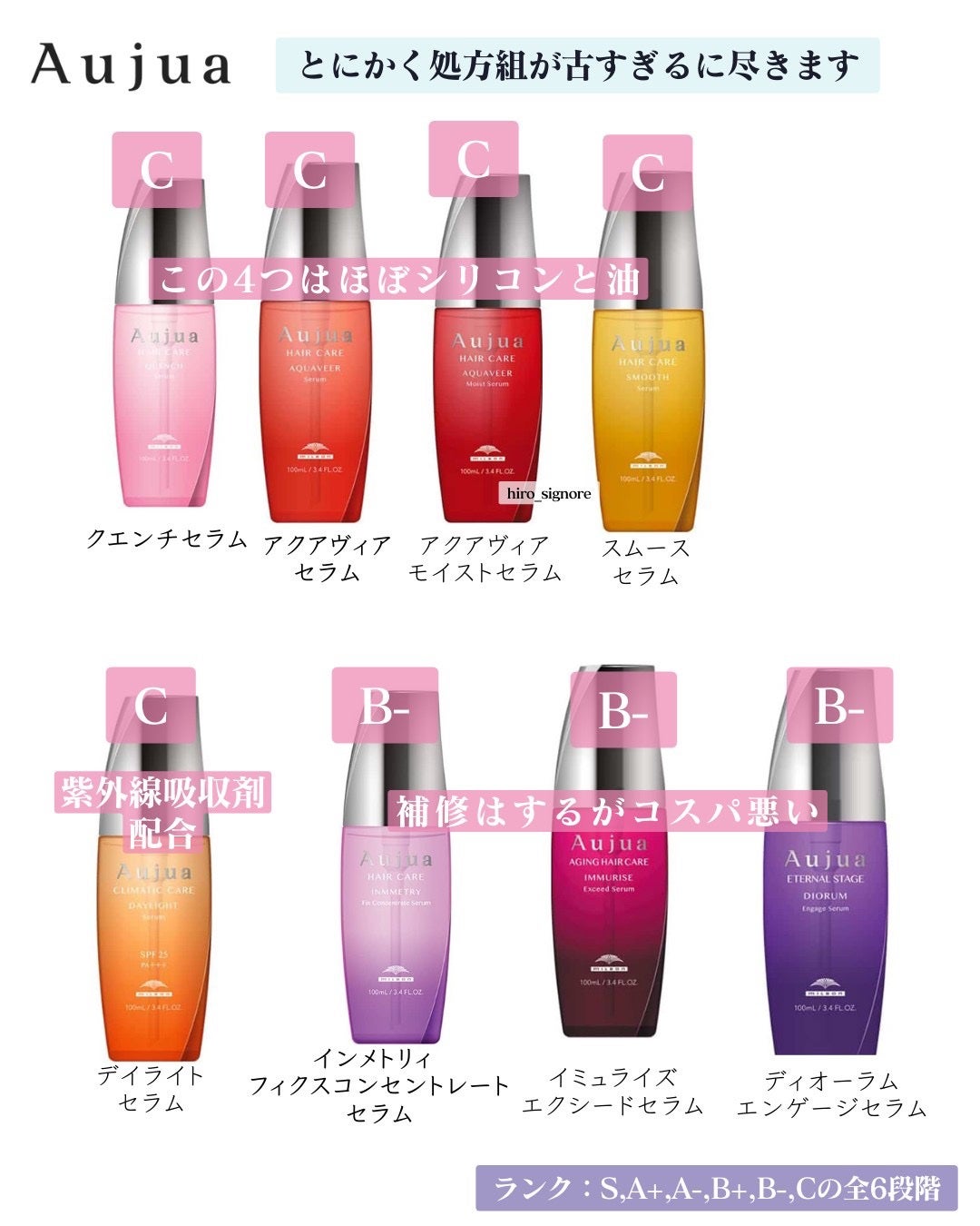 ヒロキ|40歳の美容家 ヘアケア スキンケア on LIPS 「『専売品のヘアオイルって本当に良いの?!🥲』って声が多かったの..」(2枚目)