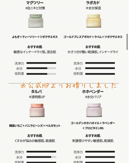 ヴィーガンパッククレンザー/WHIPPED/洗顔フォームを使ったクチコミ(5枚目)