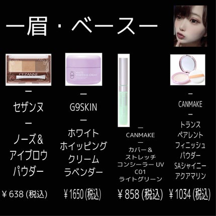 カバー&ストレッチコンシーラー UV/キャンメイク/リキッドコンシーラーを使ったクチコミ(2枚目)