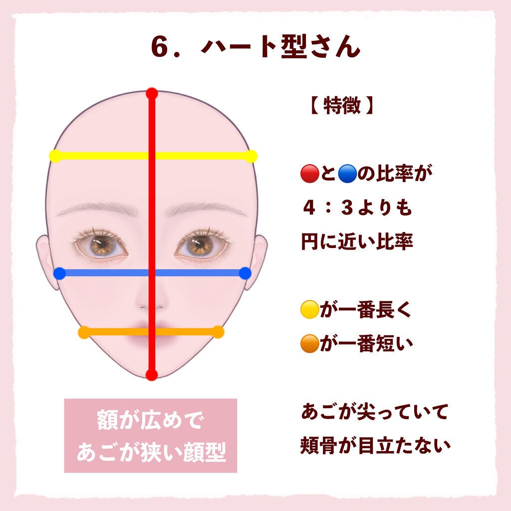 ぽん on LIPS 「 \あなたの顔のかたちは何型?/ 丸顔さん、面長さん、たまご型..」(8枚目)
