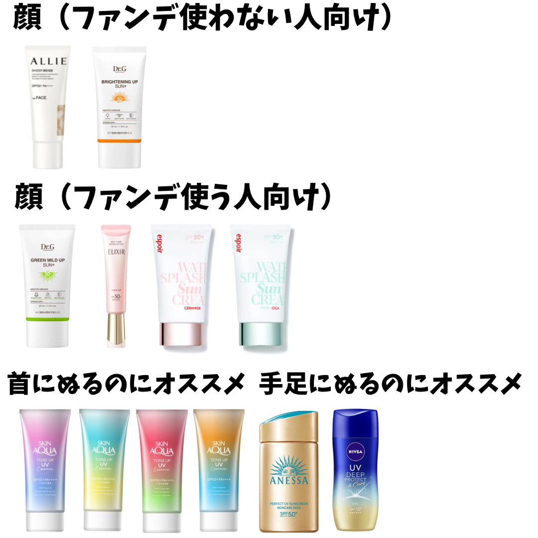 プレミアムボディミルク ホワイトニング【医薬部外品】		/ニベア/ボディミルクを使ったクチコミ（3枚目）