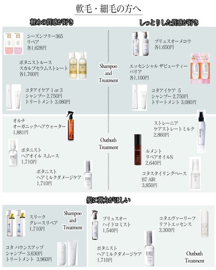 uka scalp brush kenzan/uka/スカルプブラシを使ったクチコミ(3枚目)