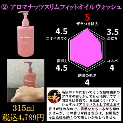 スーパーナッツナリッシングバーム/ナッツセリン/ボディクリームを使ったクチコミ(3枚目)