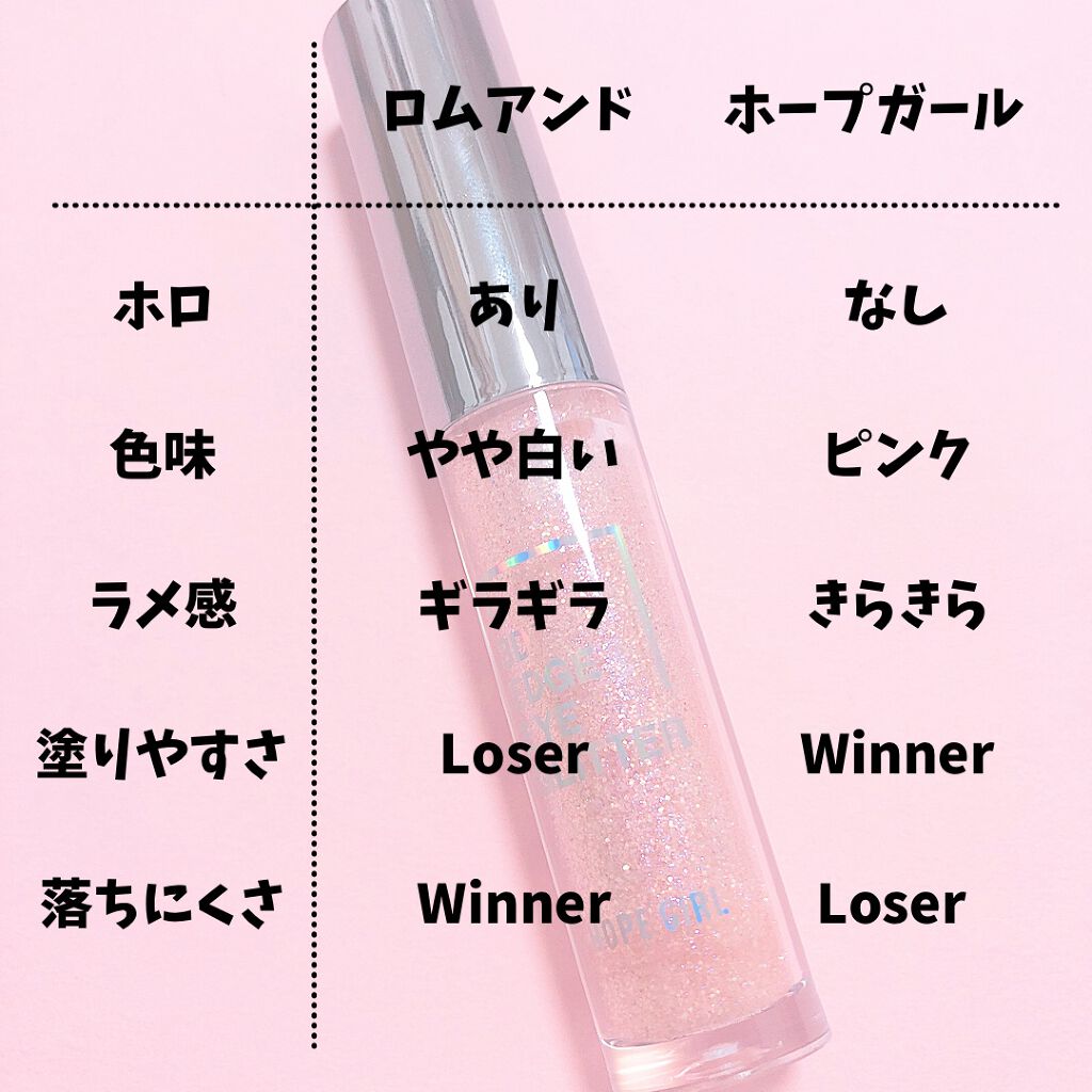 3Dエッジアイグリッター/Hope Girl/グリッターを使ったクチコミ(3枚目)