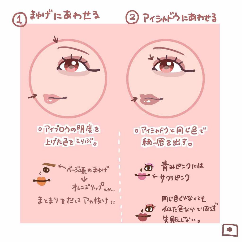 ウォータリースティックシャドウ/Witch's Pouch/スティックアイシャドウを使ったクチコミ（2枚目）