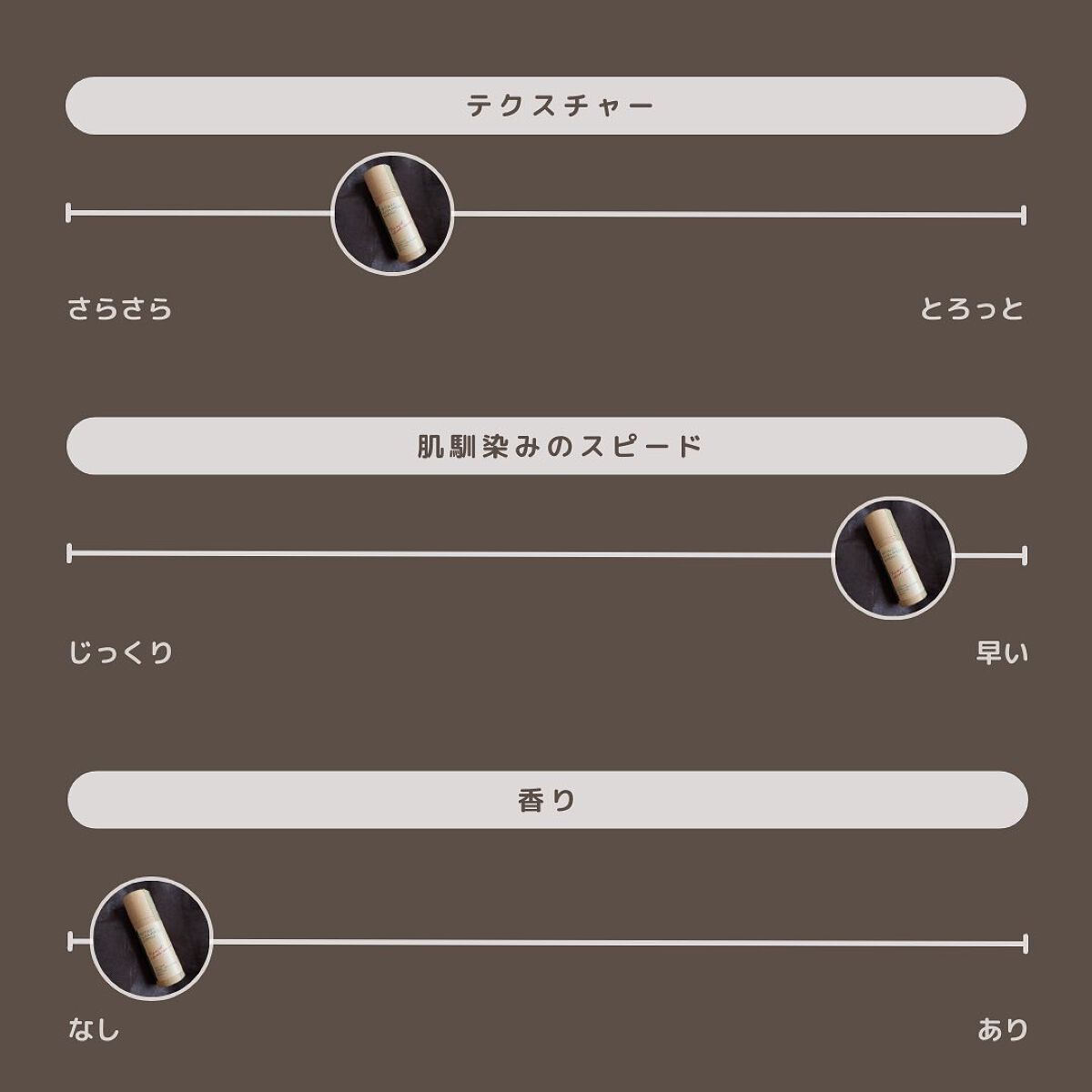 フィトジェンウルトラ パーフェクトアンプル /Anestee/美容液を使ったクチコミ(7枚目)