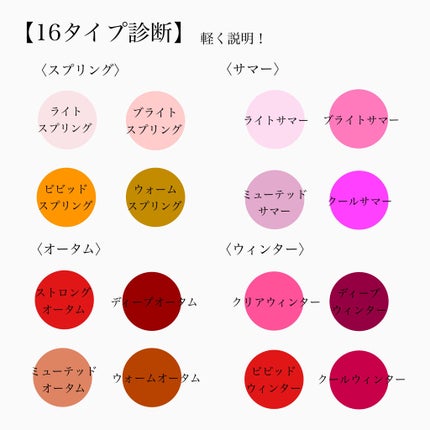 ハトムギ化粧水(ナチュリエ スキンコンディショナー R )/ナチュリエ/化粧水を使ったクチコミ(5枚目)